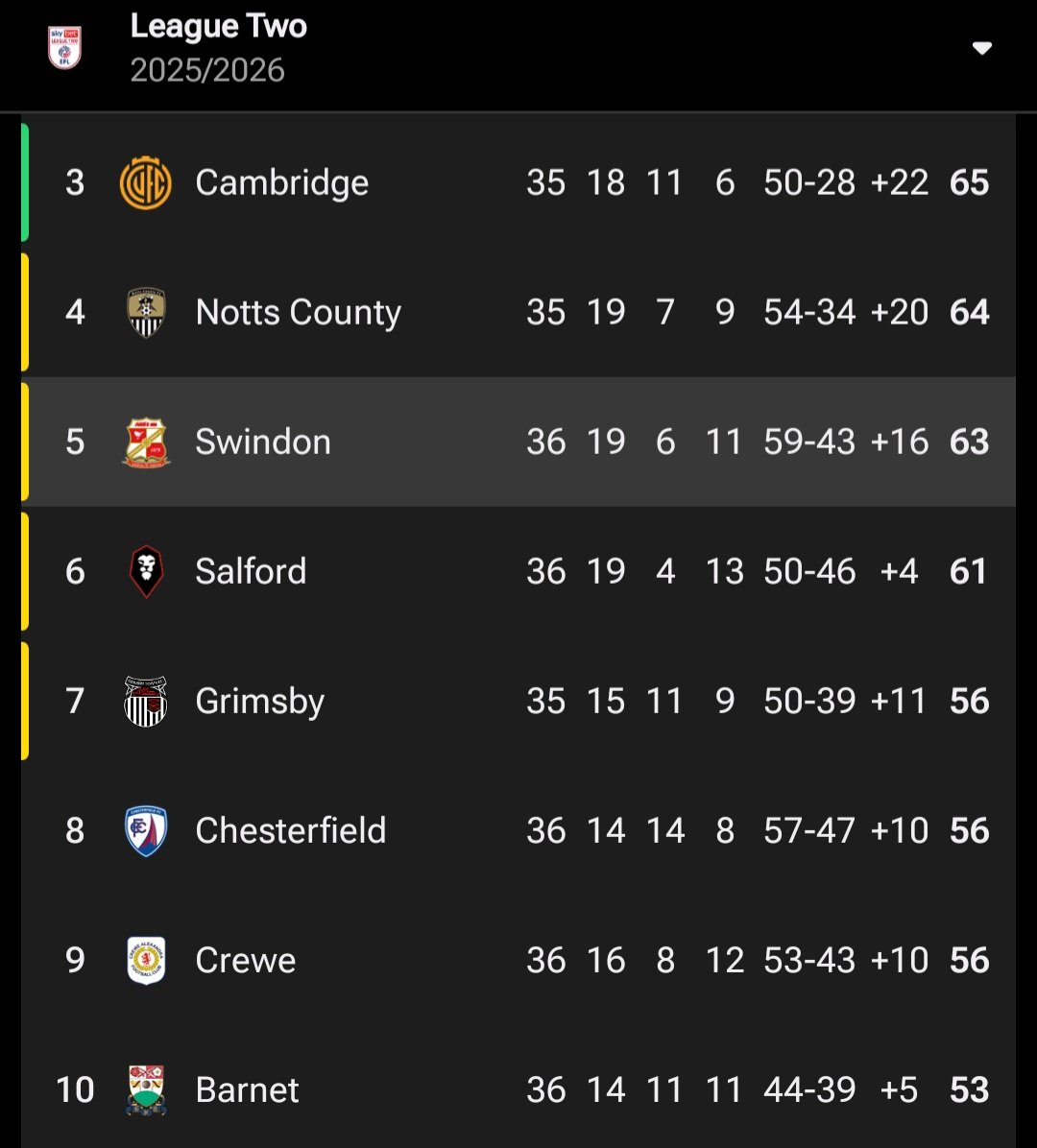 Zup 🚂 tweet media