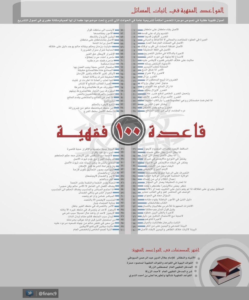 عالم القانون⚖️ tweet media