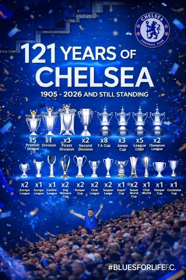 AniBaptistede's tweet photo. Blue's 4lfe https://t.co/81dan1wV2n