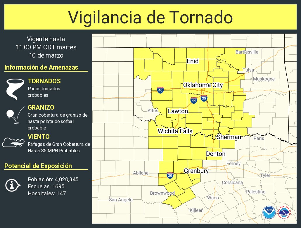 NWS Tornado tweet media