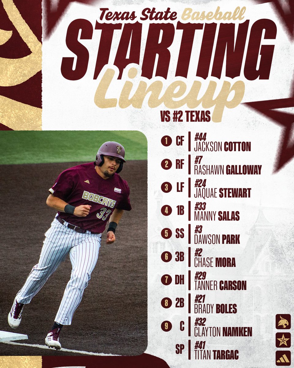 Texas State Baseball tweet media