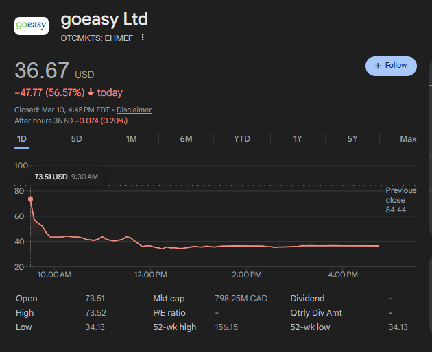 Daniel Muvdi tweet media