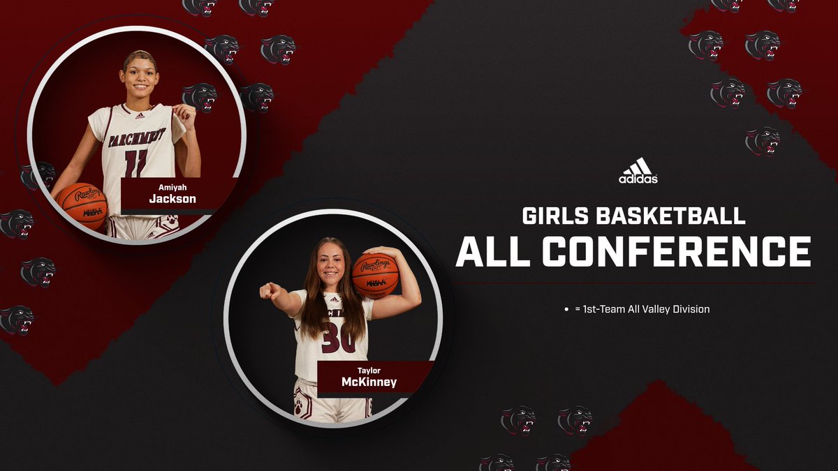 Parchment Panthers Athletics tweet media