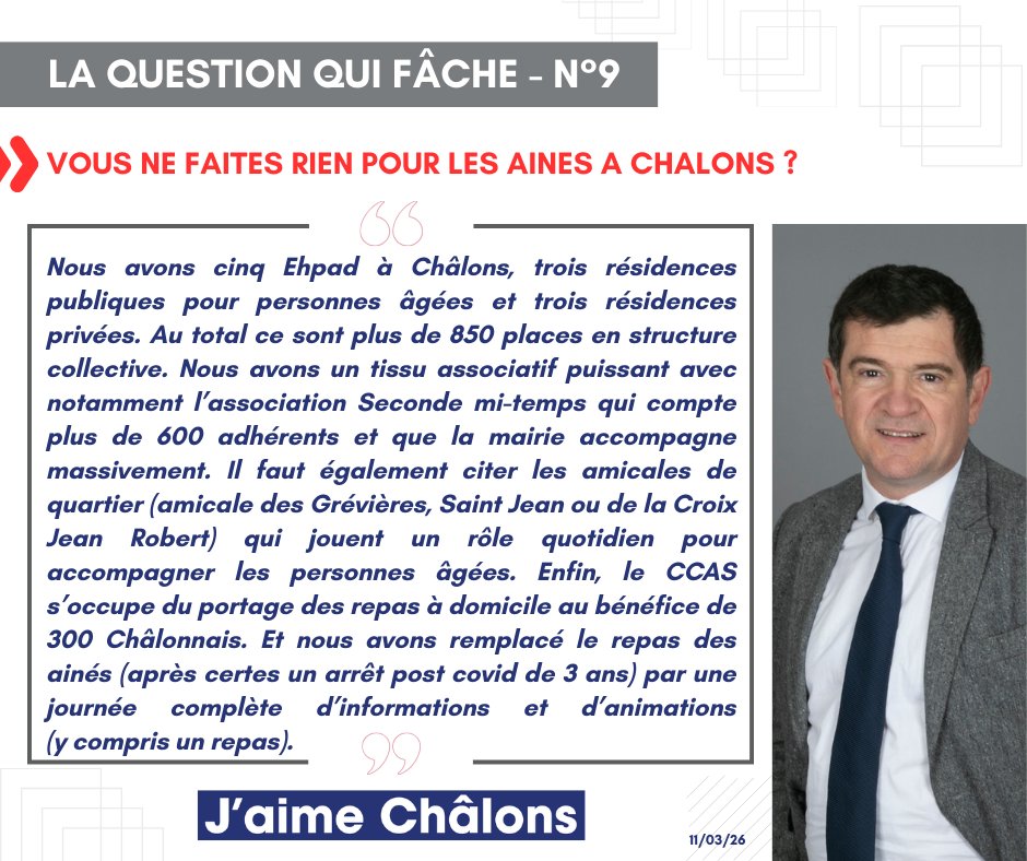 JaimeChalons's tweet photo. ❓La question qui fâche#9 «Vous ne faites rien pour les aînés?» 
À Châlons:5 Ehpad,6 résidences seniors,+ de 850 places. Le CCAS assure aussi 300 portages de repas à domicile.
Prochaine étape:👉lutter contre la solitude,grande cause du mandat à venir.
#ChalonsEnChampagne #Aînés https://t.co/f98lLmS1id