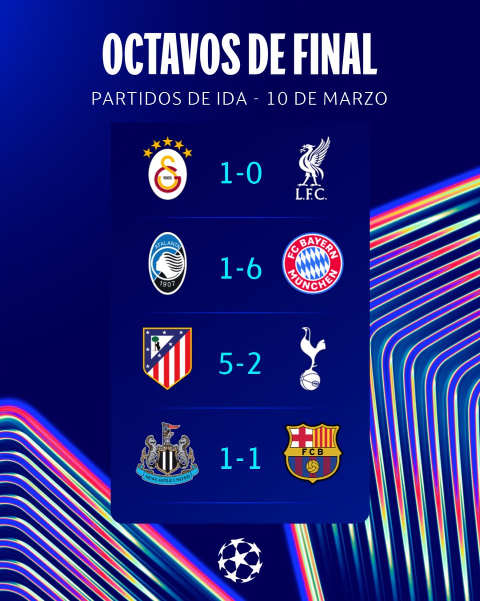 ⚽ 𝑹𝑬𝑺𝑼𝑳𝑻𝑨𝑫𝑶𝑺 ⚽

🧐 Atleti y Bayern logran rentas importantes

#UCL