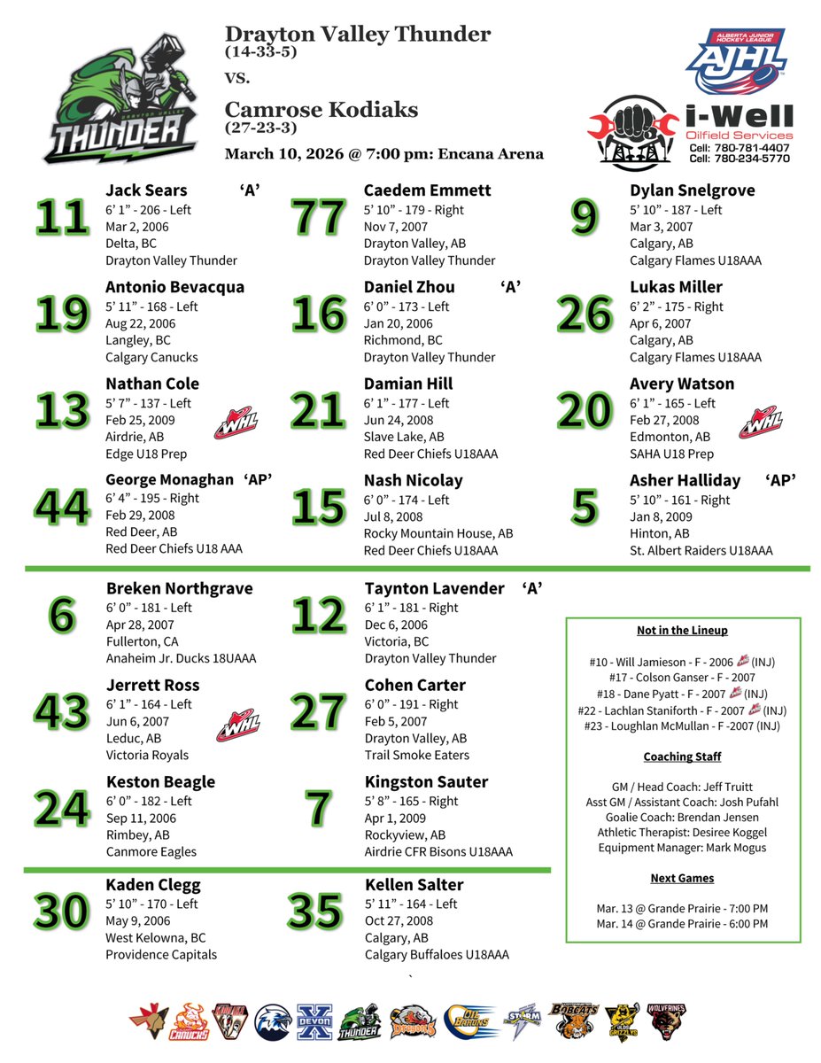 Drayton Valley Thunder tweet media