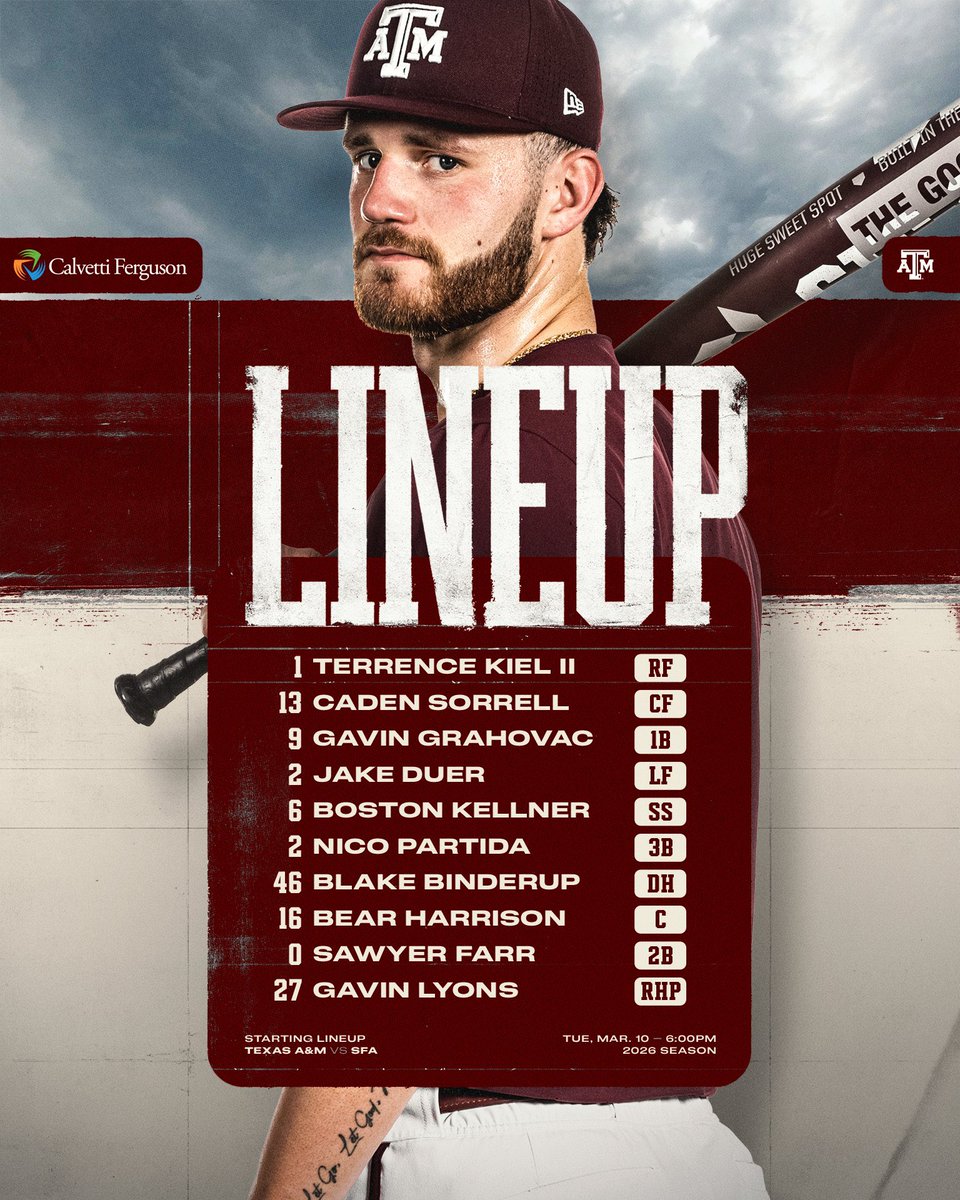 Aggie Intel tweet media