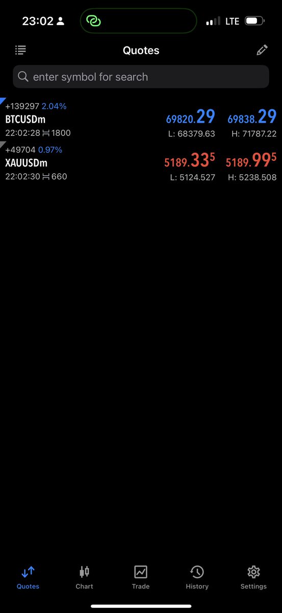 Lin Gard tweet media