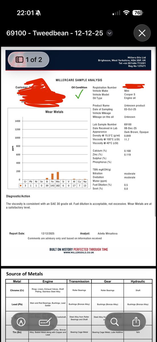 James Baker tweet media