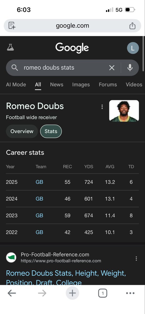 I too enjoy signing older players that played worse for more money