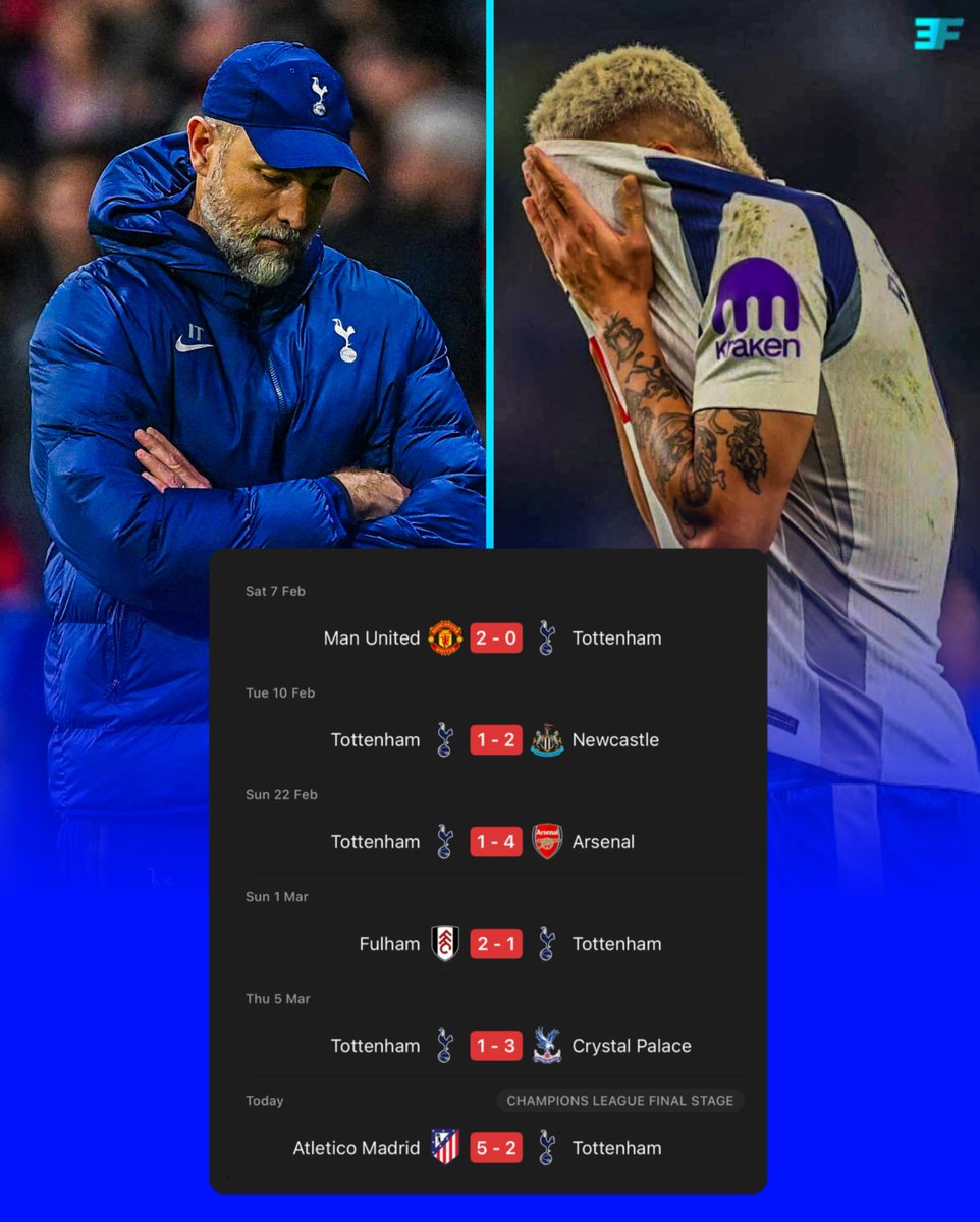 eurofootcom's tweet photo. 🚨🔻 For the FIRST time in their history, Tottenham have lost 6 matches in a row. ❌ https://t.co/cDlYMSkclC