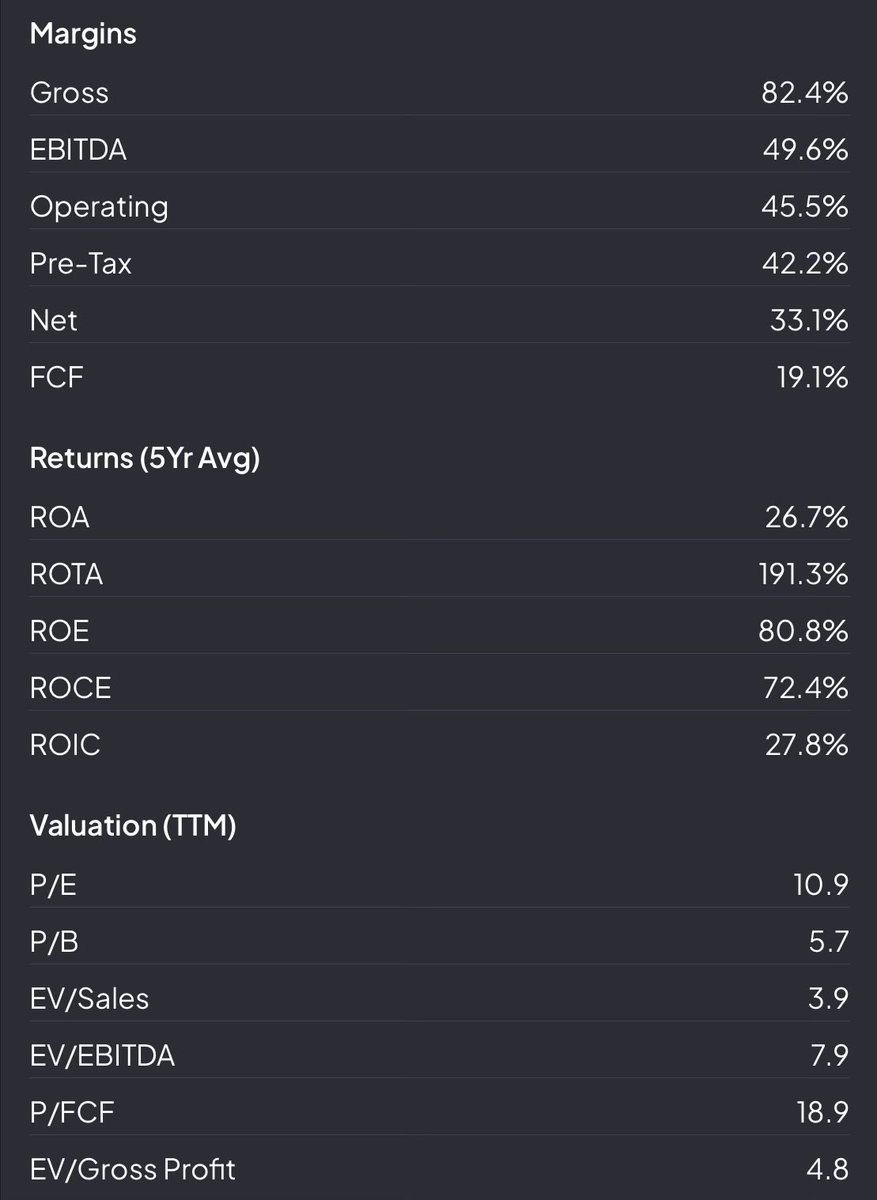 راكان | #السوق_الأمريكي tweet media