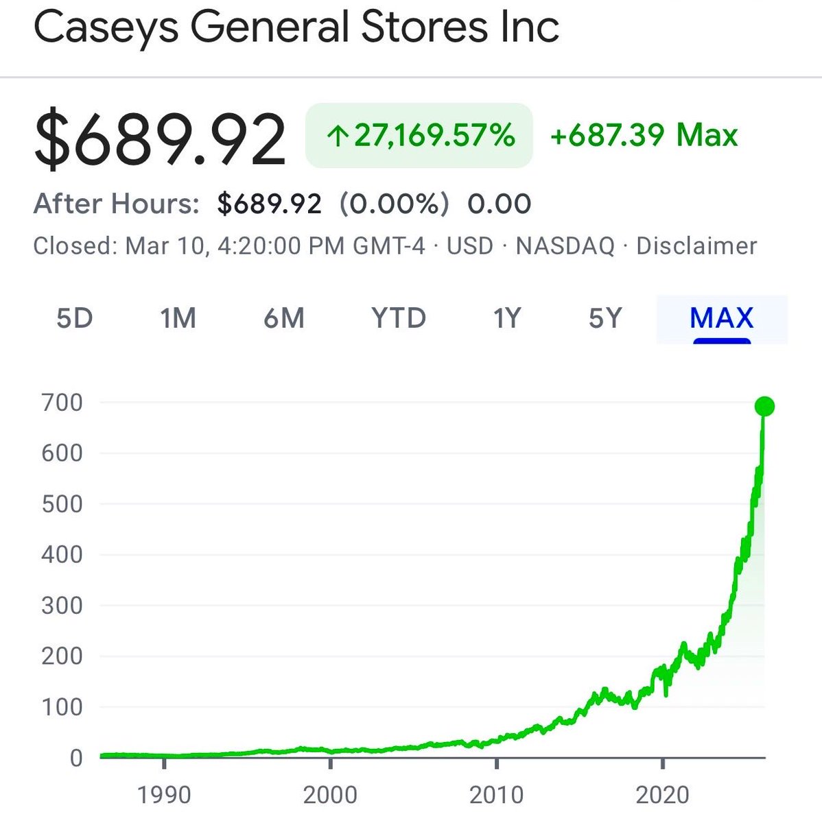 Brew Markets tweet media