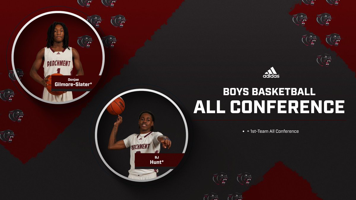 Parchment Panthers Athletics tweet media