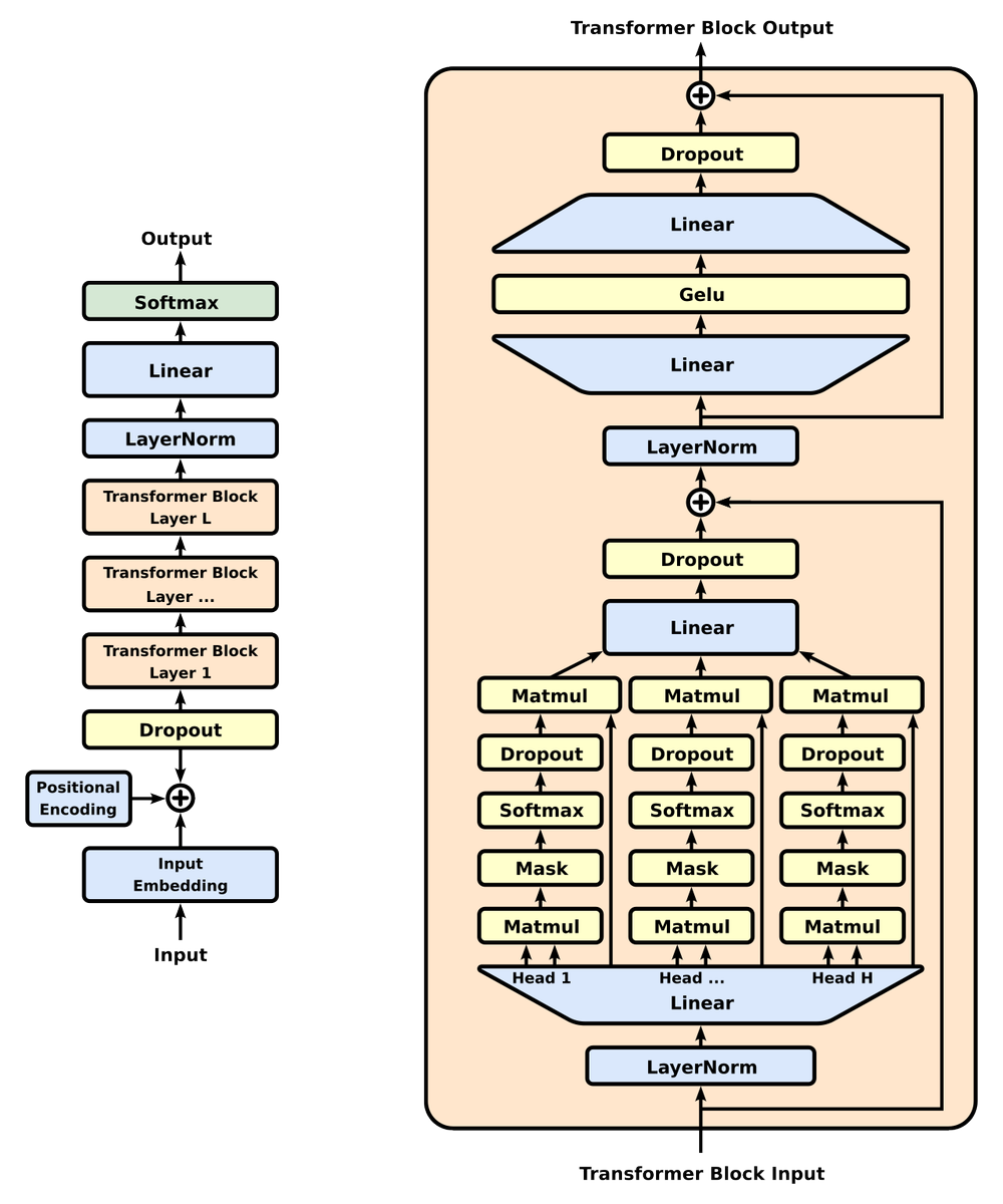 Marco Franzon tweet media