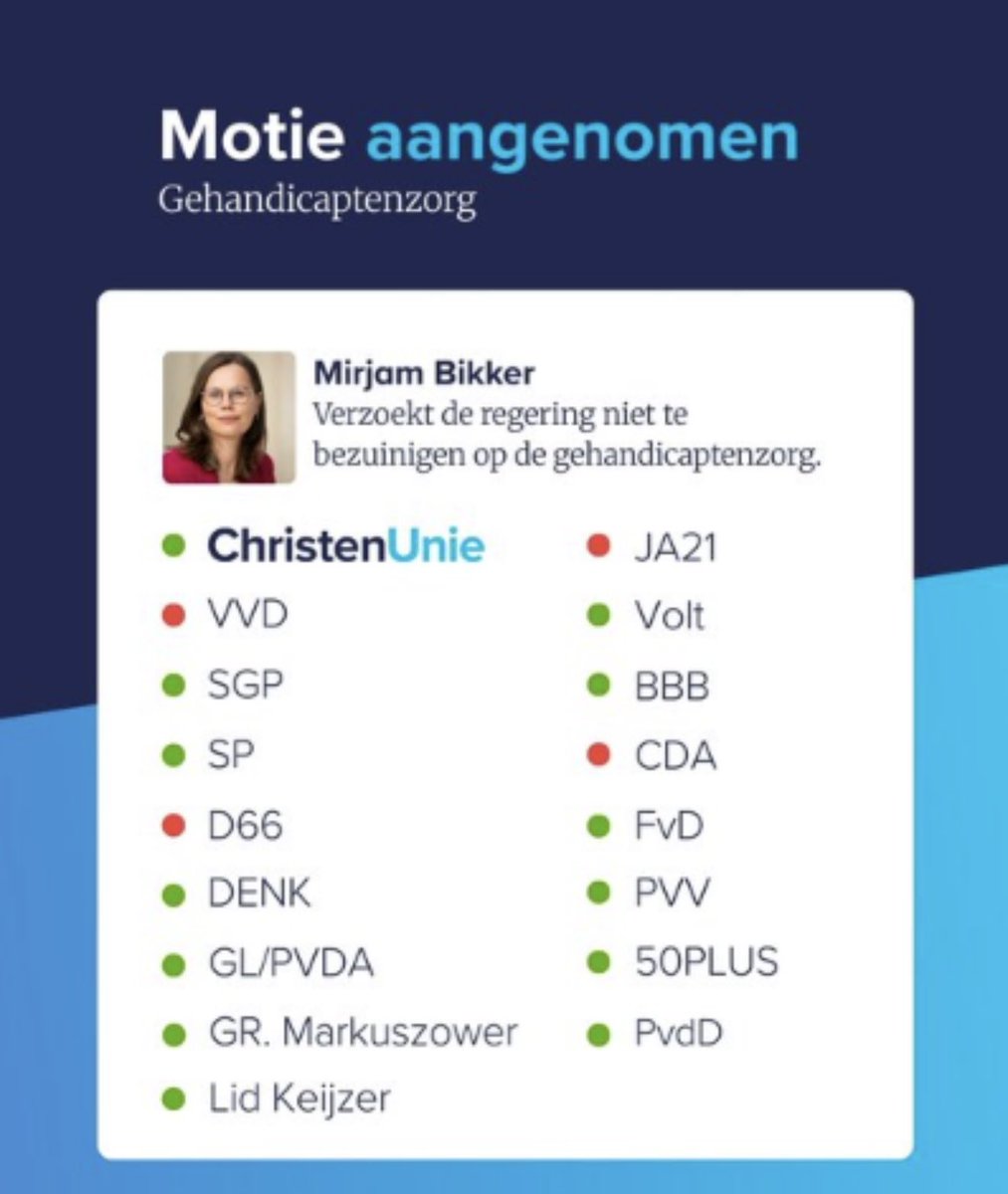 RosasMarysol2's tweet image. #D66 #CDA #VVD #JA21 

Foute partijen, zo ontzettend fout en onmenselijk 😡

En de mensen die erop stemmen evenzo.

#NietMijnKabinet