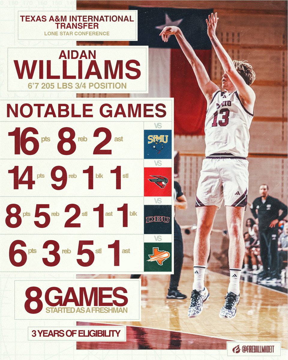 aidan (ace) williams tweet media