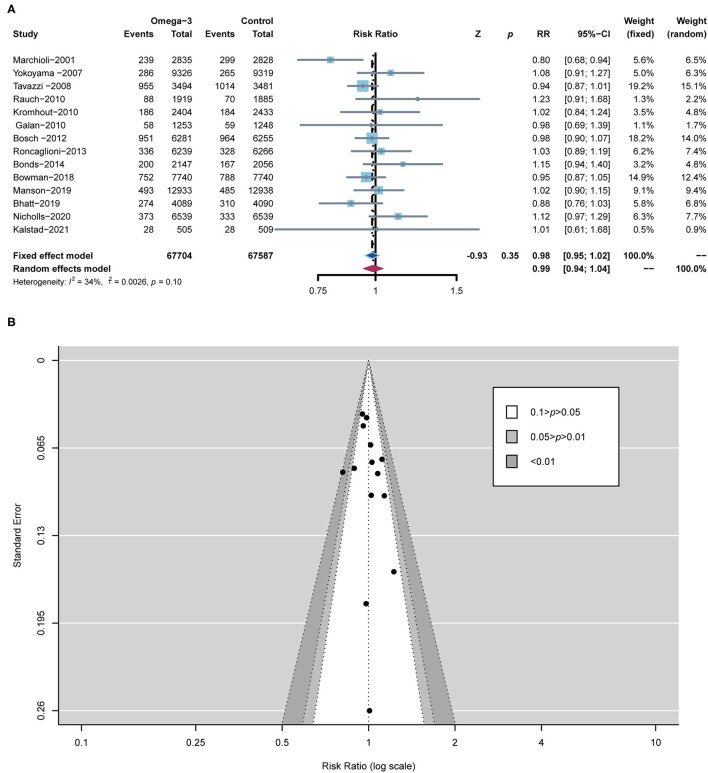 Crémieux tweet media