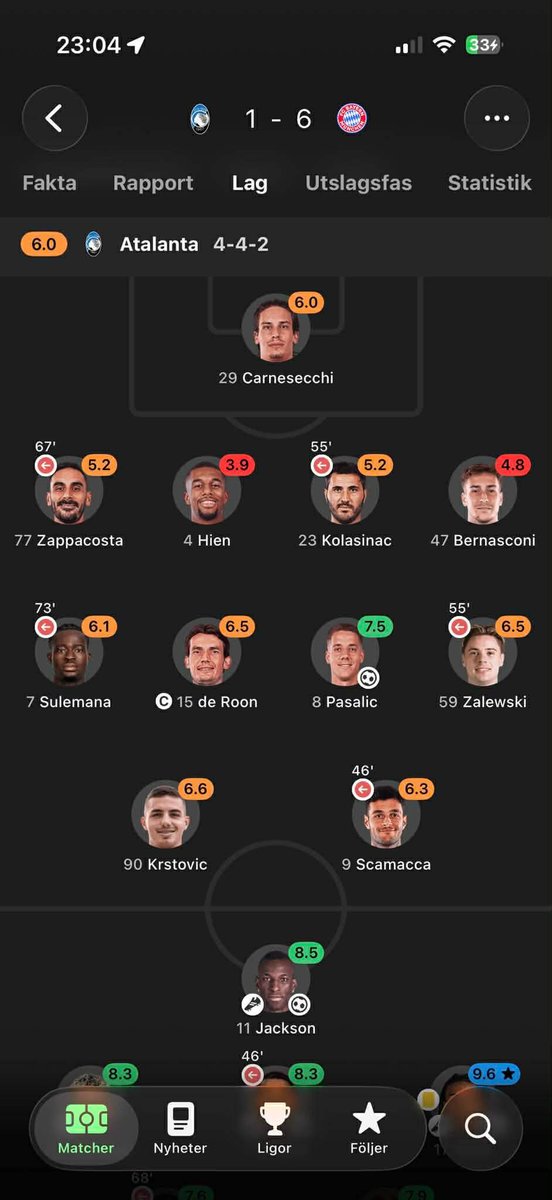 Carl Mårtensson tweet media