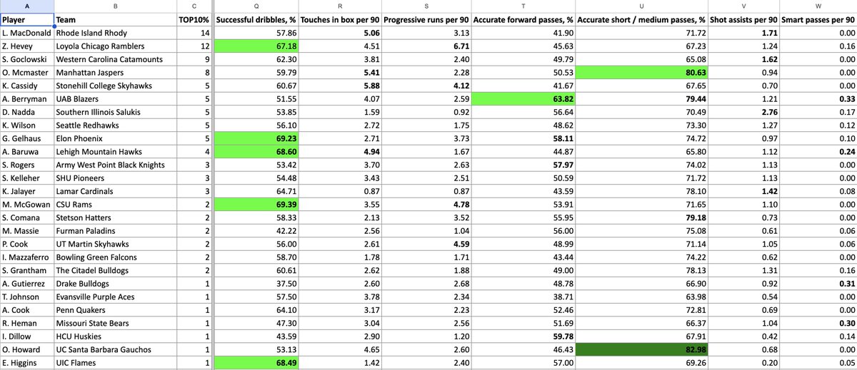 Chris Henderson tweet media