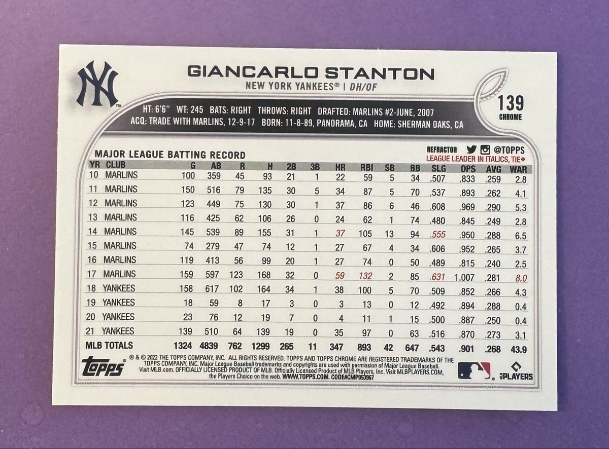 benzinno27's tweet image. Check out Topps 2022 Chrome Giancarlo Stanton New York Yankees Refractor Card #139 ebay.us/m/iEZaSp #eBay via @eBay #toppschrome #refractor #MLB #SpringTraining  #yankees @Yankees