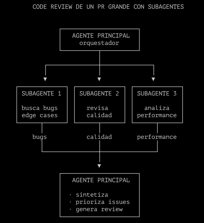 santtiagom_'s tweet photo. Cuando trabajás con un solo agente, todo pasa por el mismo context window.

Eso genera varios problemas:
1) el contexto se llena rápido (archivos, logs o diffs consumen muchos tokens)
2) las tareas se mezclan (analizar, implementar y revisar al mismo tiempo)
3) el razonamiento empeora (más ruido en el contexto)

Una forma de resolverlo es usar Subagentes.

El agente principal puede invocar a otro agente para resolver una tarea específica.

Cada subagente trabaja con su propio contexto, usa solo la información que necesita y devuelve un resultado o resumen.

Así, el agente principal pasa a actuar como orquestador: divide la tarea, delega partes del trabajo y después junta los resultados para generar la respuesta final.

Ejemplo: code review de un PR grande.

Con un solo agente:
tiene que buscar bugs, revisar calidad y analizar performance dentro del mismo contexto.

Con subagentes:
Subagente 1 → busca bugs y edge cases
Subagente 2 → revisa calidad del código
Subagente 3 → analiza performance

Cada uno trabaja con su propio contexto y devuelve sus conclusiones. Después, el agente principal junta todo y arma el review final.

Tradeoff: más tokens y más complejidad.

Pero en tareas grandes suele funcionar mejor, porque cada agente se enfoca en una sola cosa y el contexto se mantiene limpio.