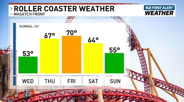 Chase Thomason tweet media