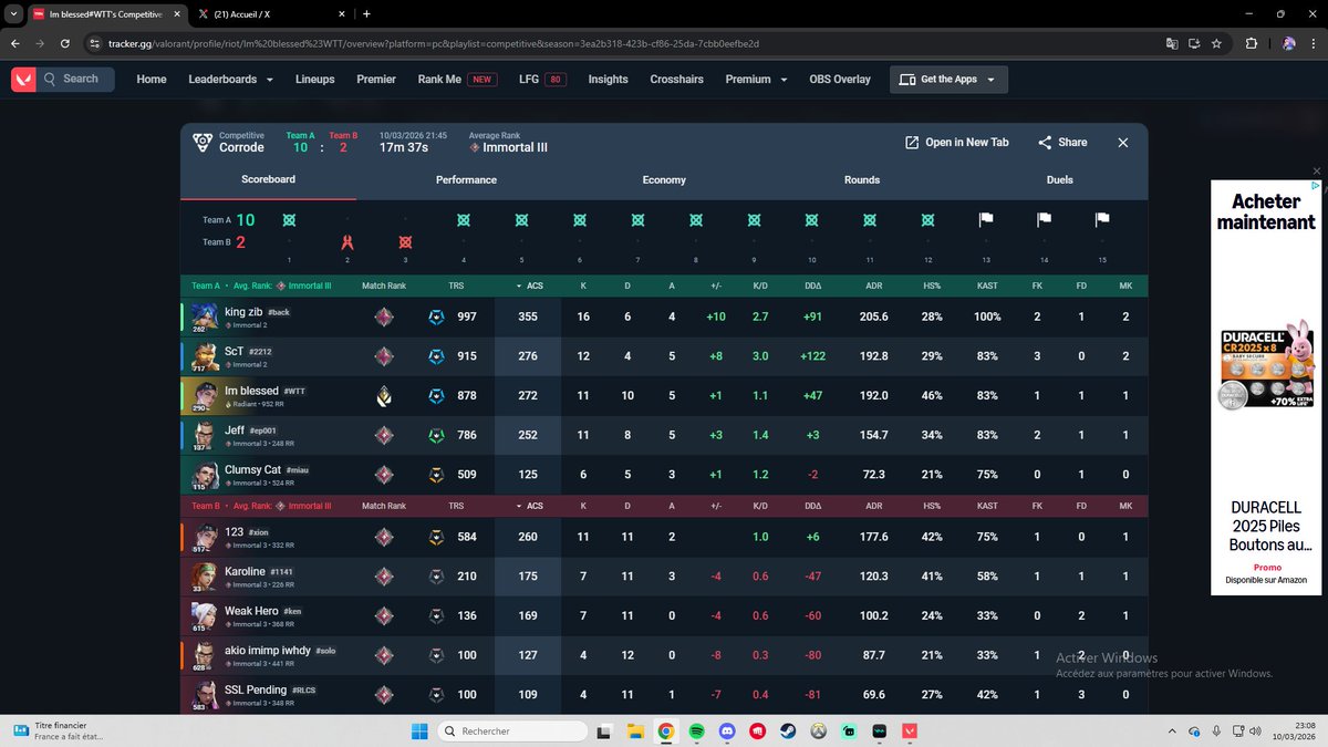 snyrel's tweet photo. @riotgames y faudrait peut etre ban les wintrader qui font top 1 radiant un  jour ? https://t.co/RNZlgsnlEp
