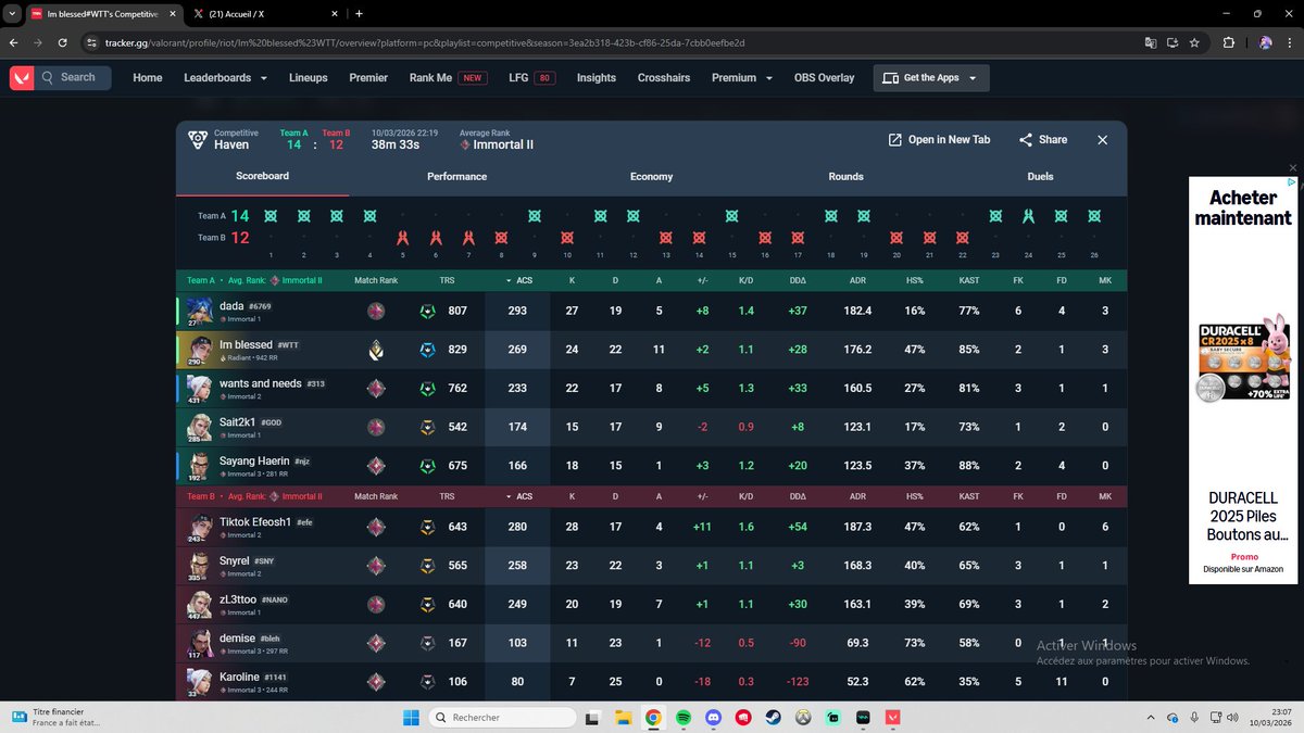 snyrel's tweet photo. @riotgames y faudrait peut etre ban les wintrader qui font top 1 radiant un  jour ? https://t.co/RNZlgsnlEp