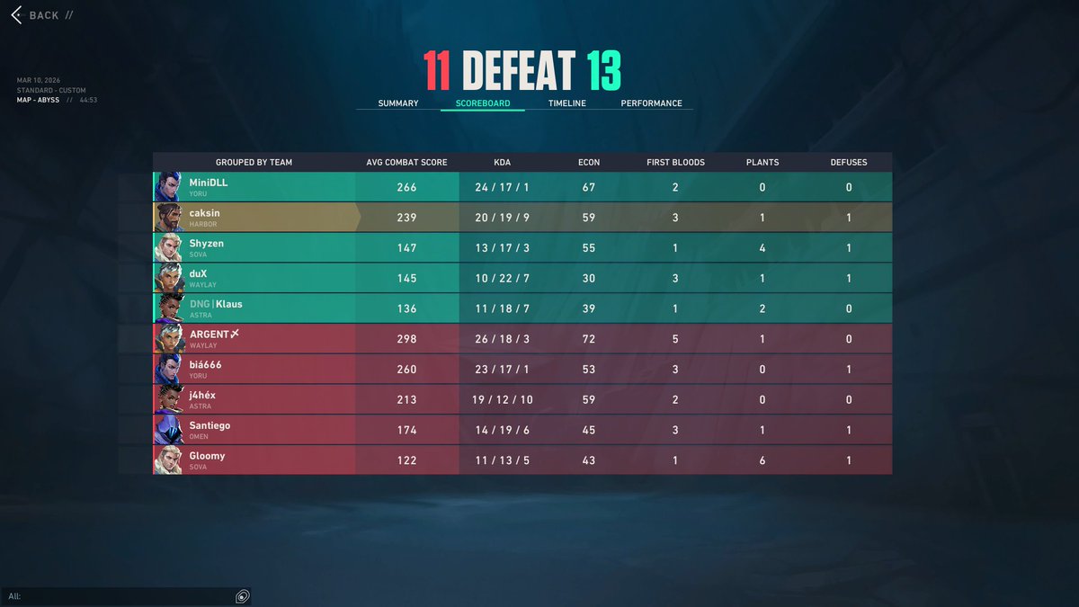 Team DENIGHT tweet media