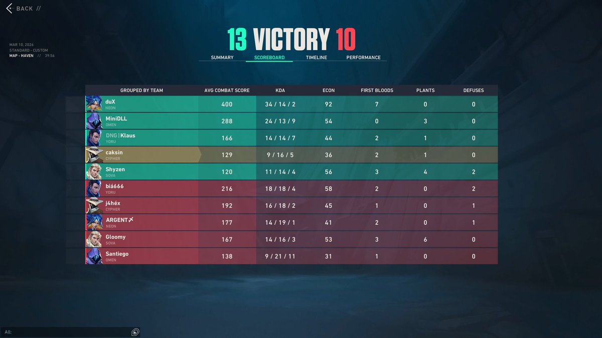 Team DENIGHT tweet media