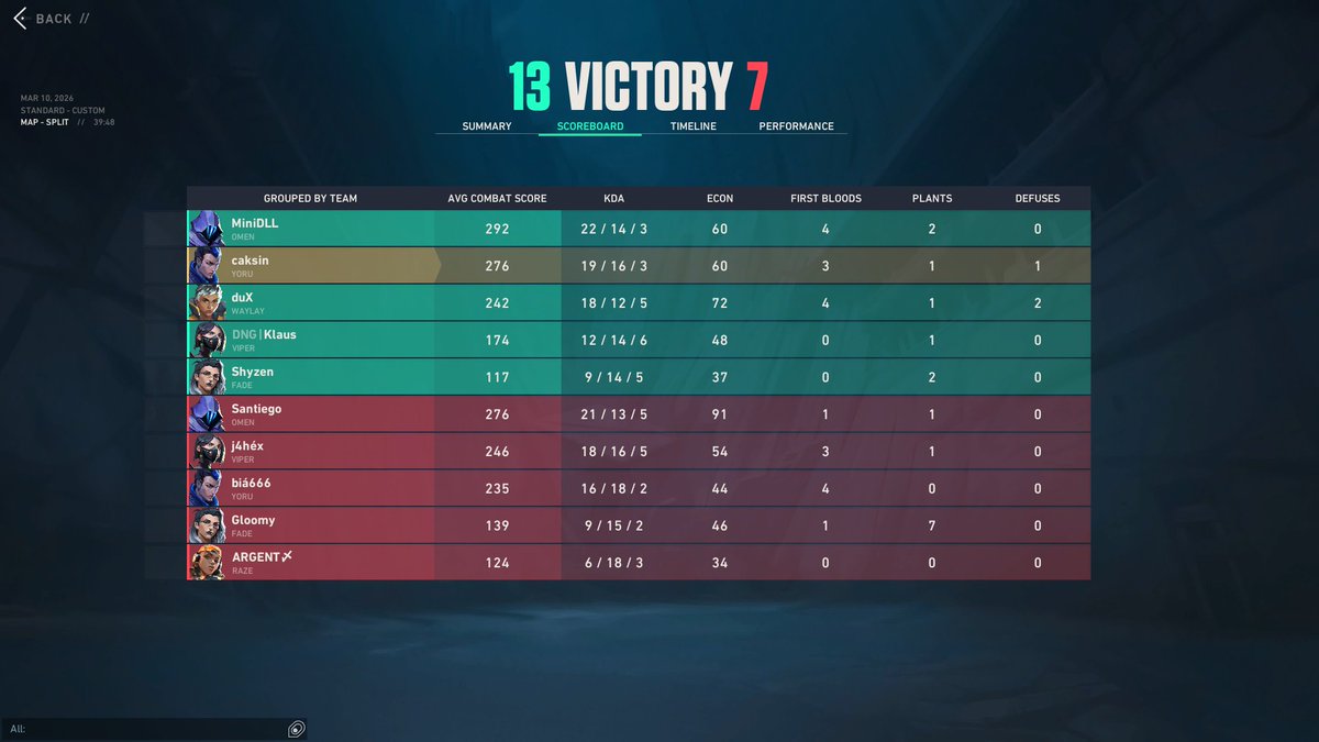 Team DENIGHT tweet media