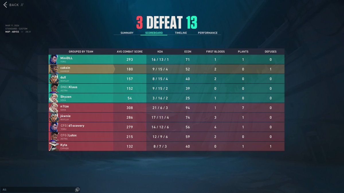 Team DENIGHT tweet media