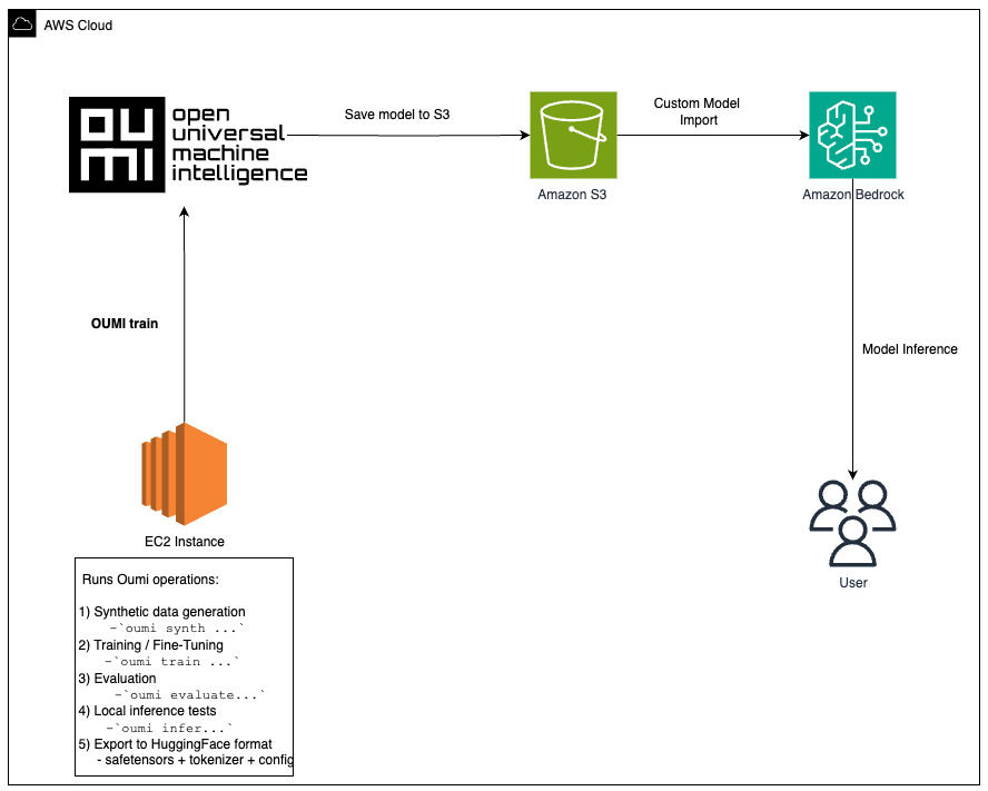 Manos Koukoumidis tweet media