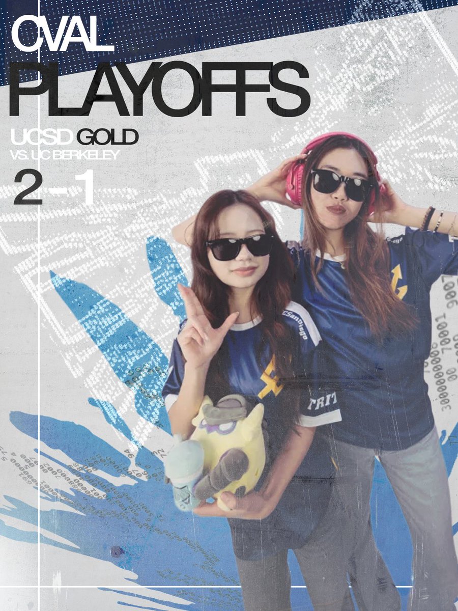 UCSD Esports tweet media