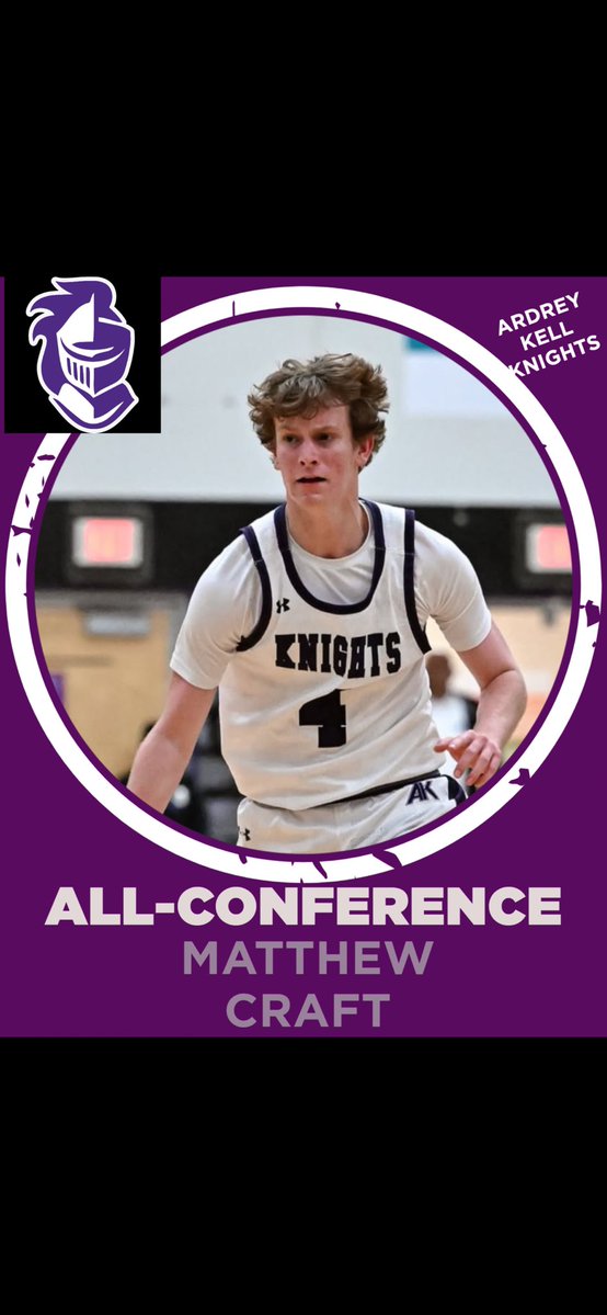 AK Basketball tweet media