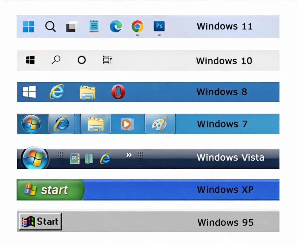 iShowCybersecurity tweet media