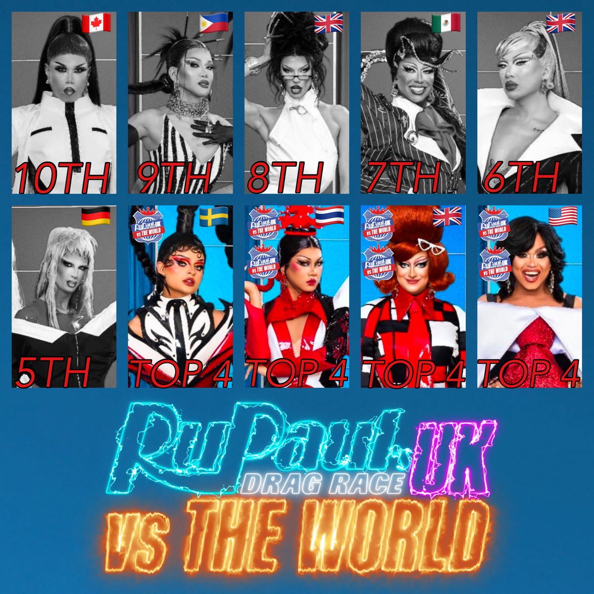 Whoever wins next week, I think we can all agree this has been such a fun &amp; entertaining season. A top tier cast  #DragRaceUK