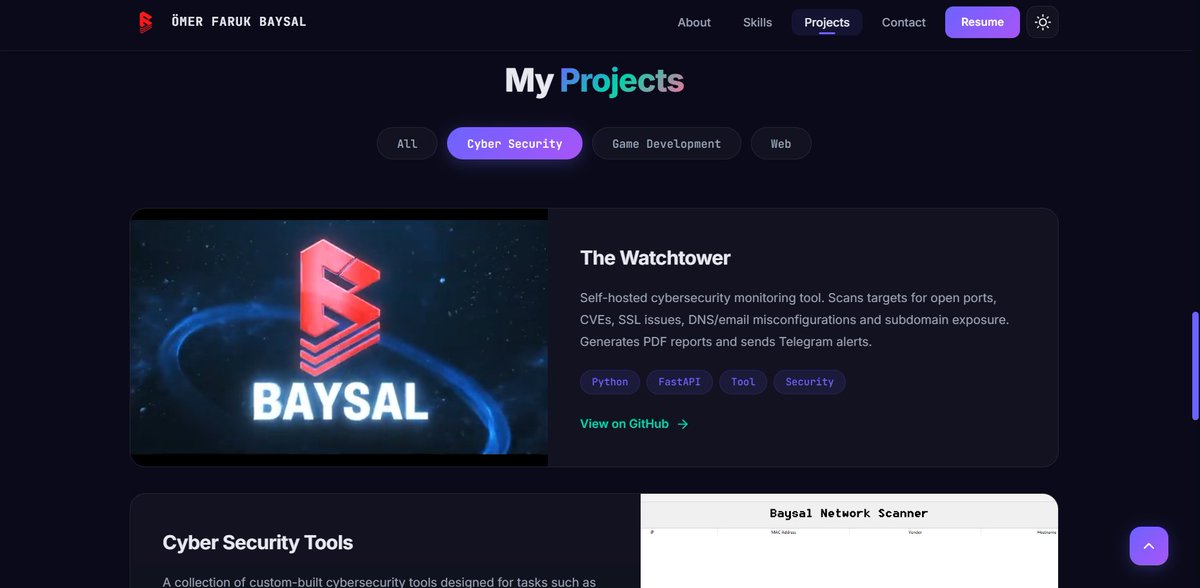 Baysal Software tweet media