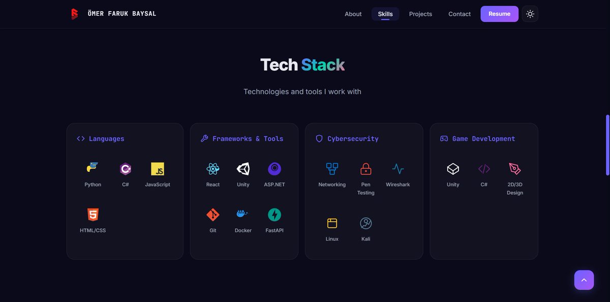 Baysal Software tweet media