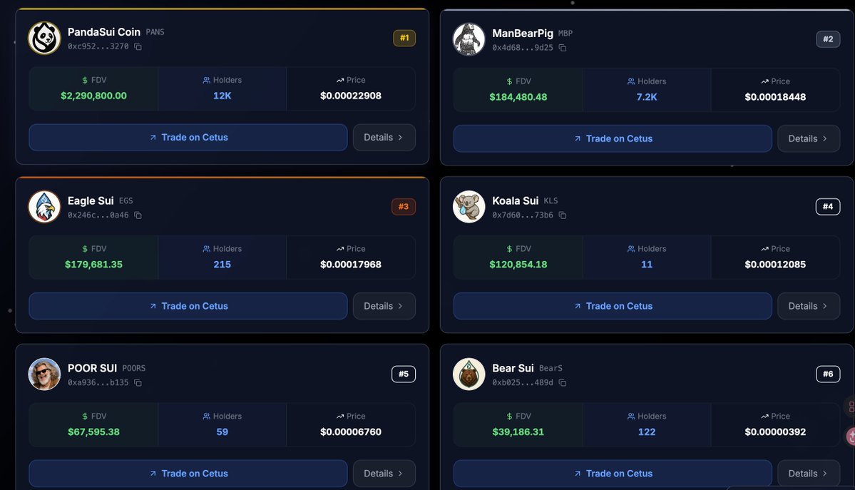 PandaDAO.sui tweet media