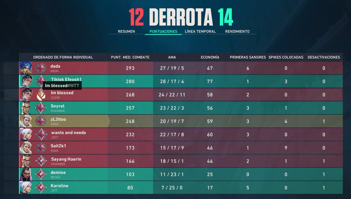 L3TTO_  ඞ tweet media