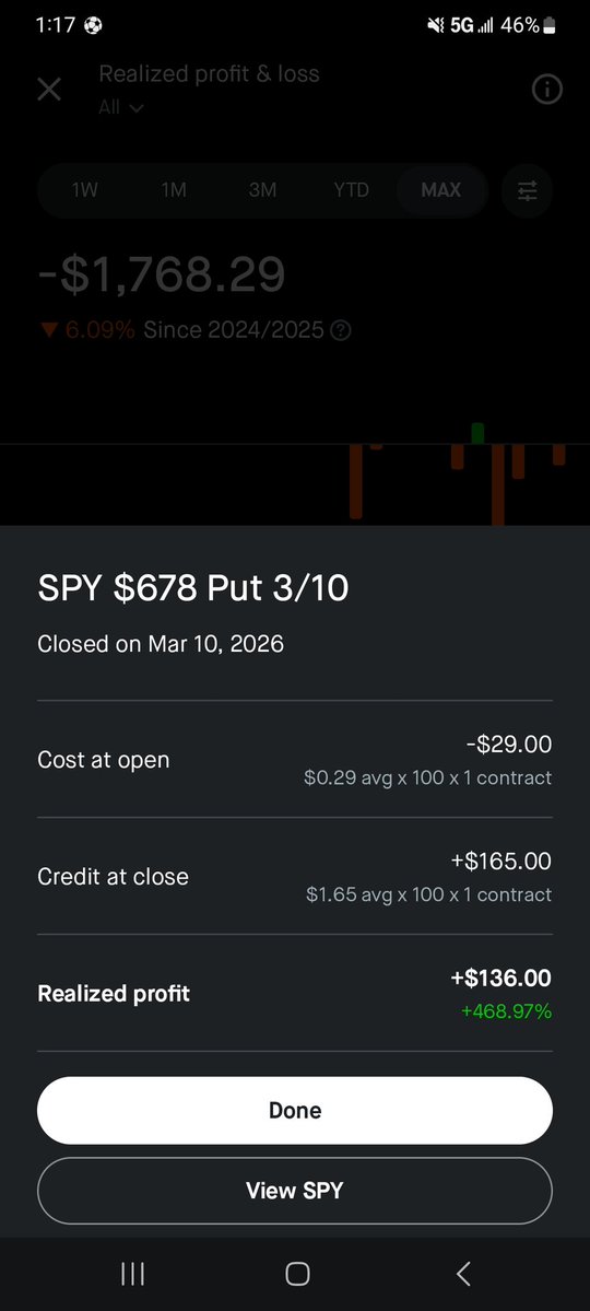 MindVest tweet media