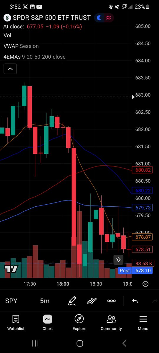 MindVest tweet media