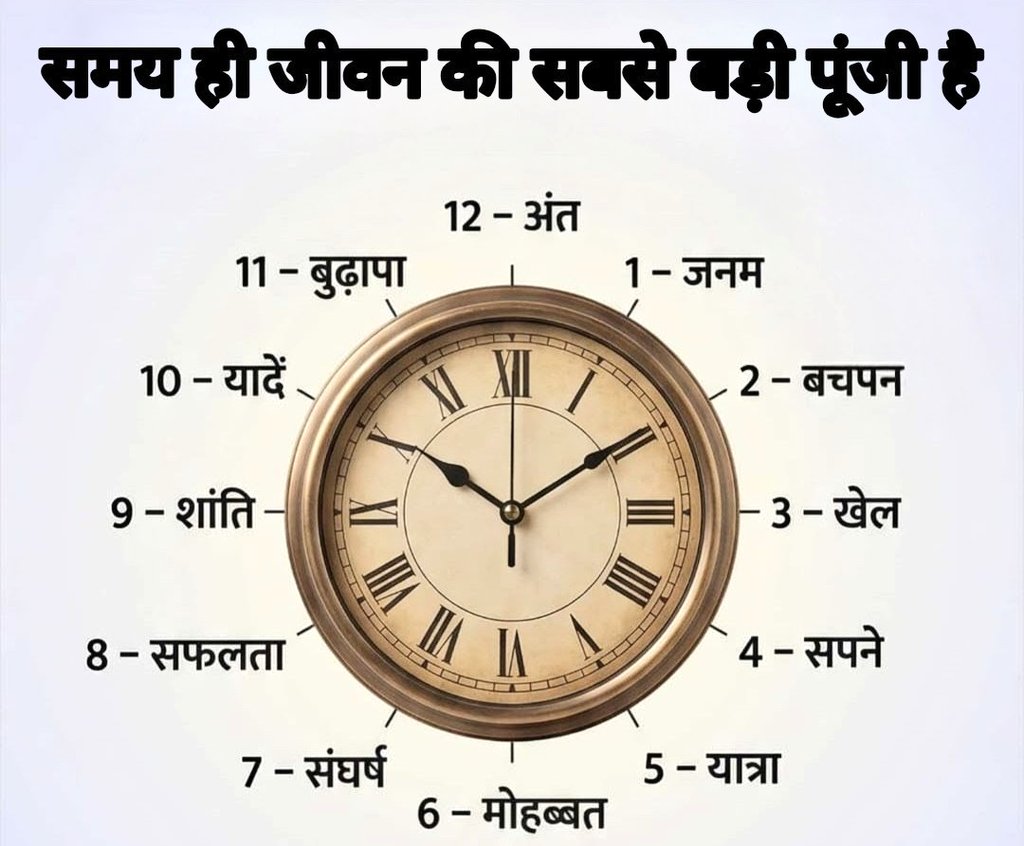 abbaszs__'s tweet photo. TIME IS THE BIGGEST ASSET IN LIFE
THESE ARE ALL ASSETS
1- BIRTH
2- CHILDHOOD
3- GAME
4- DREAMS
5- TRAVEL
6- LOVE
7- CONFLICT
8- SUCCESS
9- PEACE
10- MEMORIES
11- OLD AGE
12- END
#motivationthought #SpecialMondayWord https://t.co/n7mXulrolx