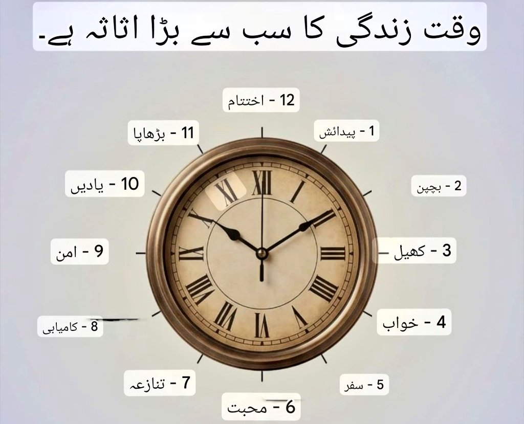 abbaszs__'s tweet photo. TIME IS THE BIGGEST ASSET IN LIFE
THESE ARE ALL ASSETS
1- BIRTH
2- CHILDHOOD
3- GAME
4- DREAMS
5- TRAVEL
6- LOVE
7- CONFLICT
8- SUCCESS
9- PEACE
10- MEMORIES
11- OLD AGE
12- END
#motivationthought #SpecialMondayWord https://t.co/n7mXulrolx