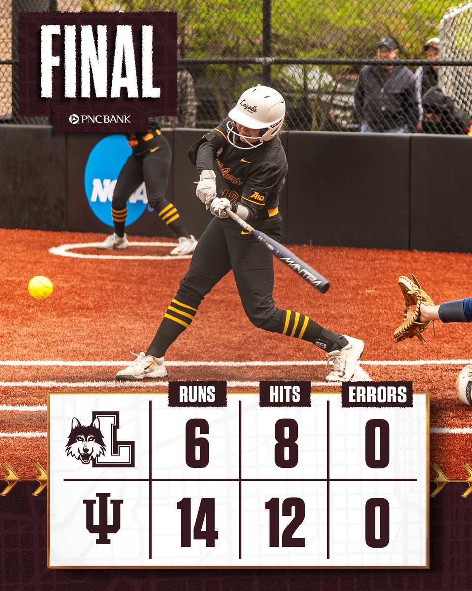 Loyola Softball tweet media