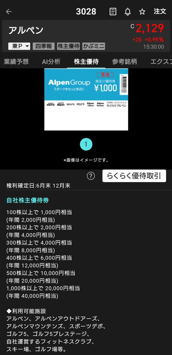 6月12月優待 アルペン 1,000株（213万円）で、自社商品券20,000