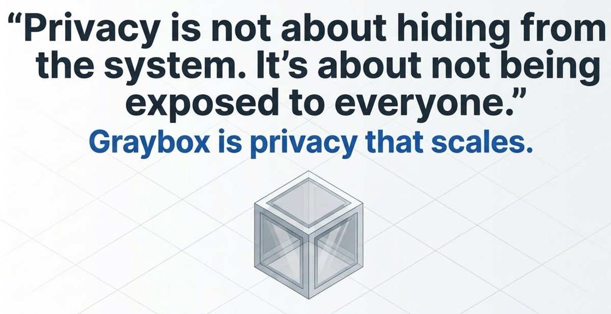 GRAYBOX tweet media