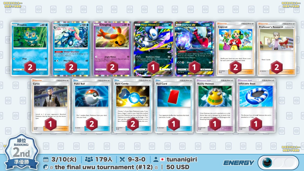 🌏 ポケポケ 大会結果｜3/10(火) 🌏 179人参加大会で『スイクンセ